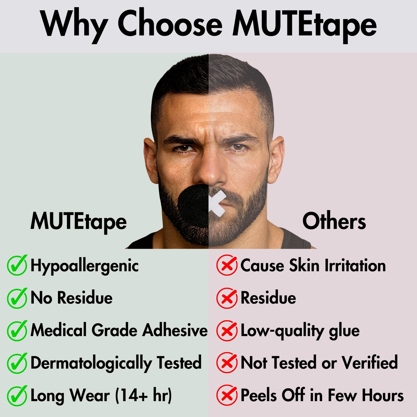 MUTEtape